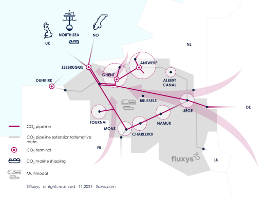 Fluxys CO2 infrastructuur België SDR Smart Delta Resources